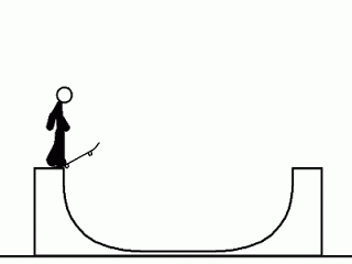 gambar stickman bergerak